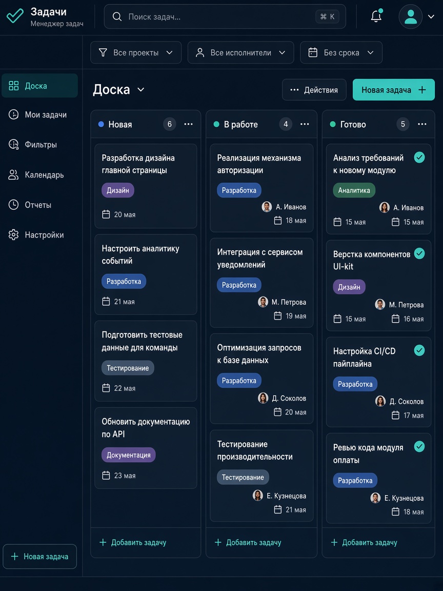 Интерфейс менеджера задач